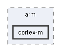 cortex-m